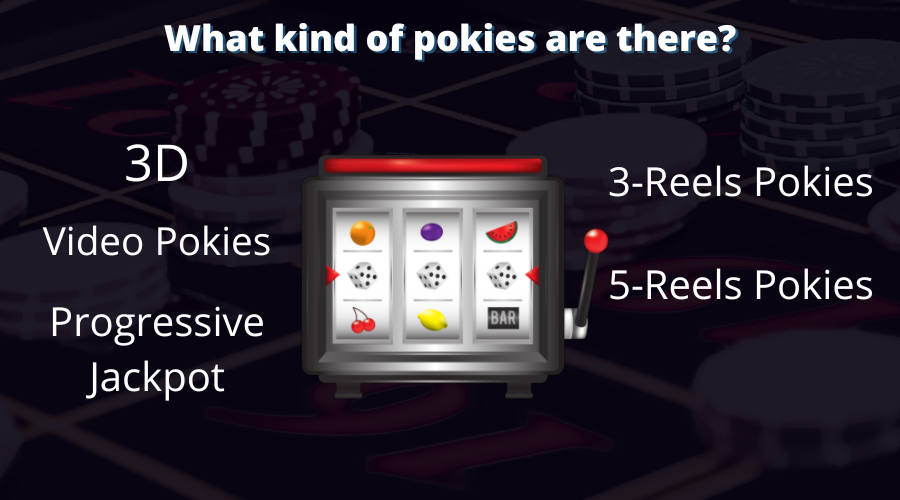 What kind of pokies are there?